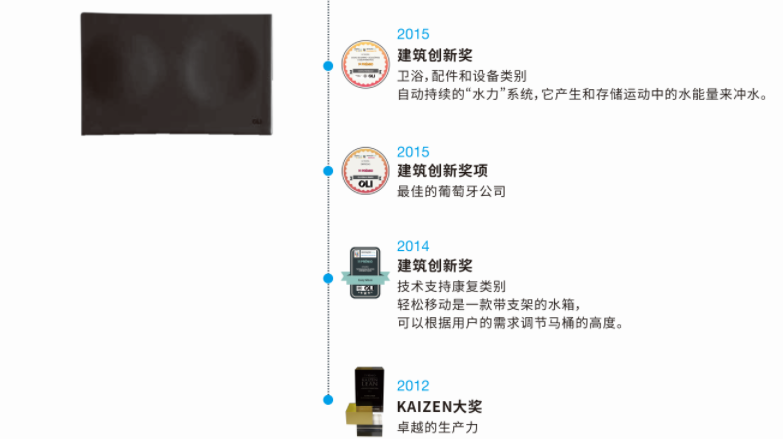 歐杰特隱藏水箱